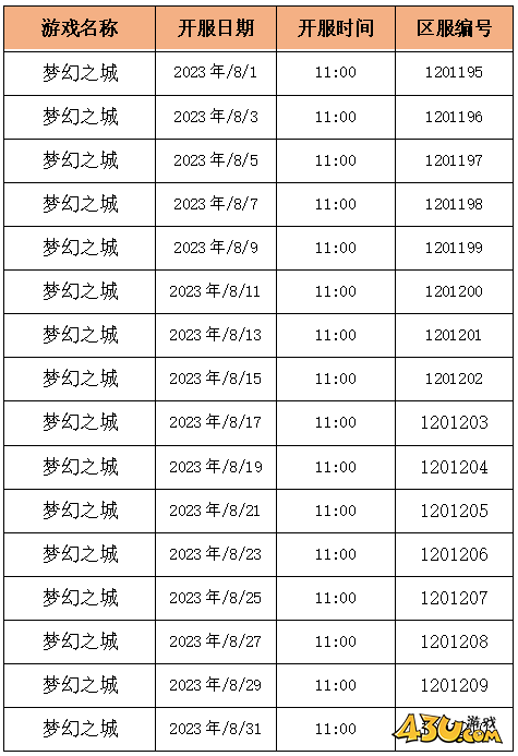2023年8月开服.png